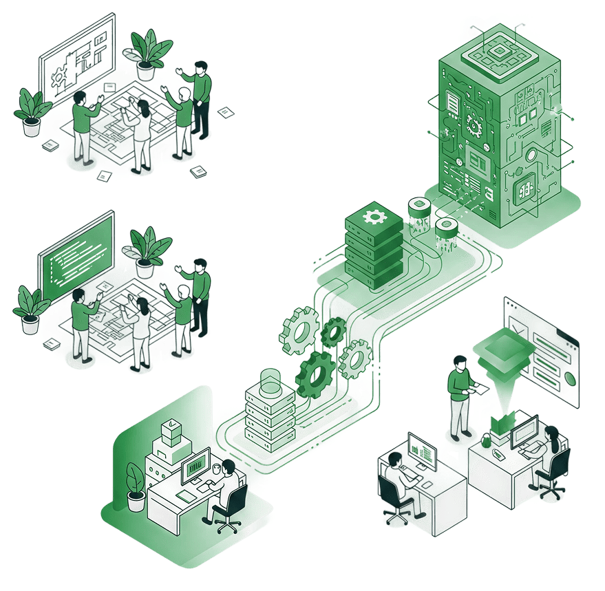 Backstage Consulting & Adoption Strategy