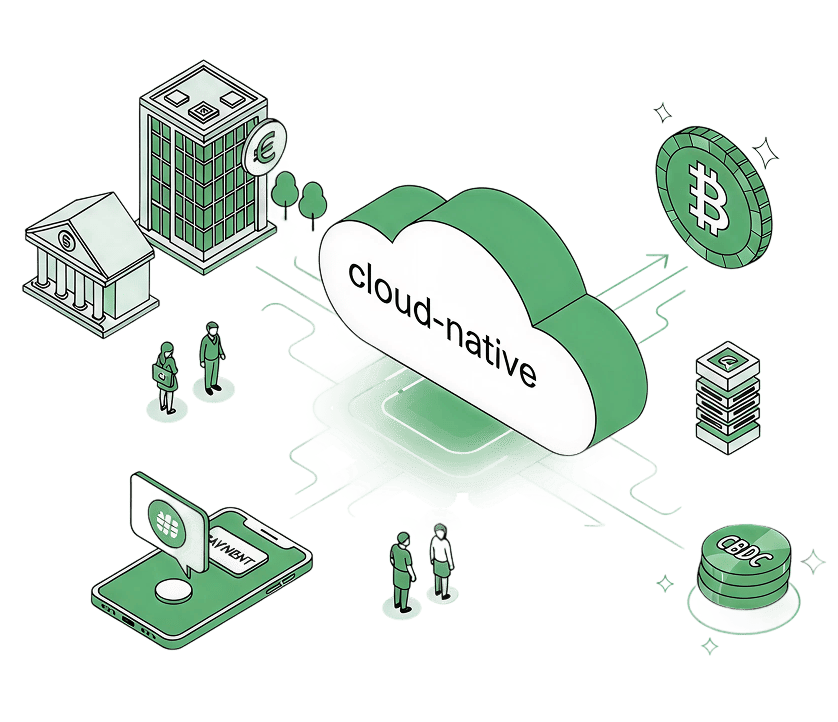 Cloud Native for Banking & Finance