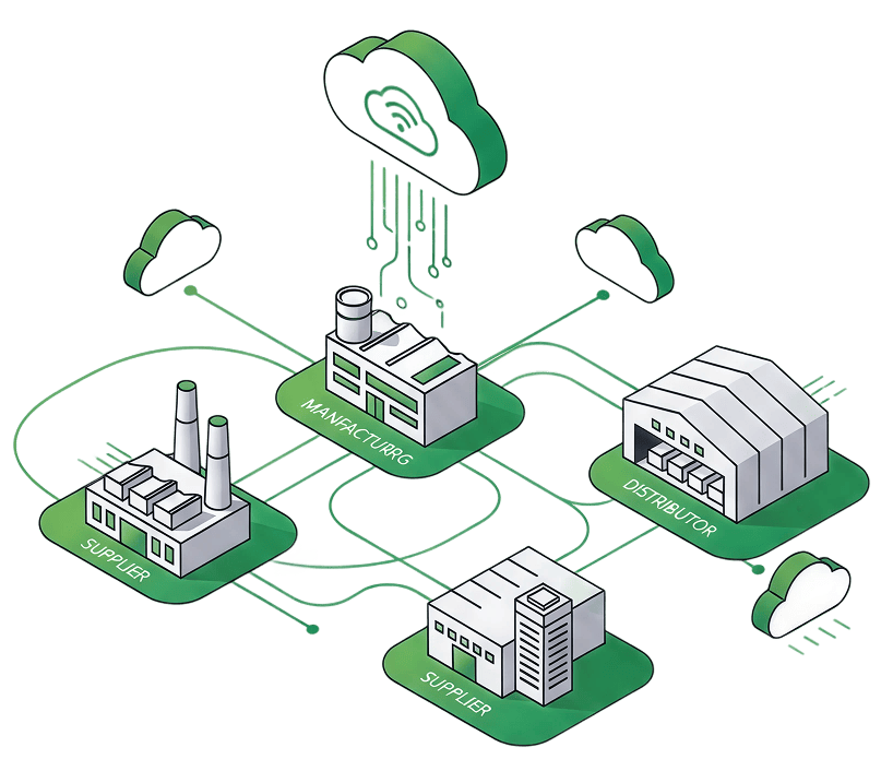 Digital Manufacturing
